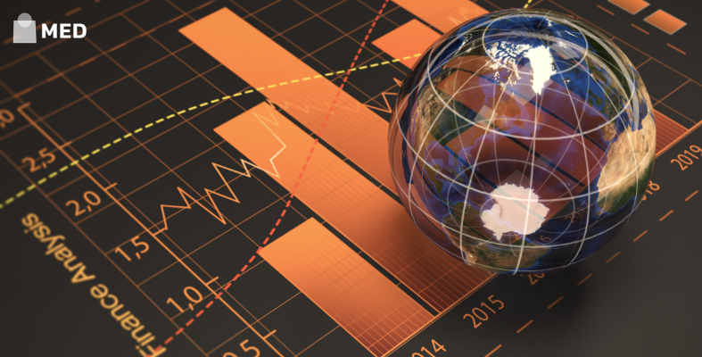 Global Market Today